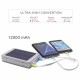 Batería de Carga Solar 12000 mAh con Linterna LED ( Power Bank Solar + Linterna)