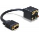 VGA a VGA + COMPONENTES SPLITTER