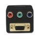 VGA a VGA + COMPONENTES SPLITTER